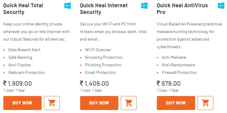 QH price