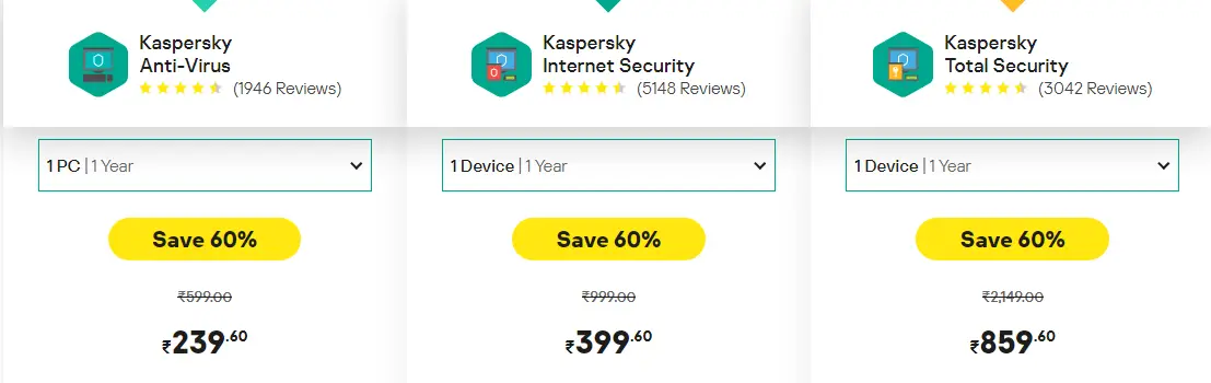 Kas price