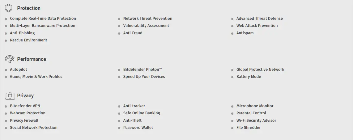 bitdefender